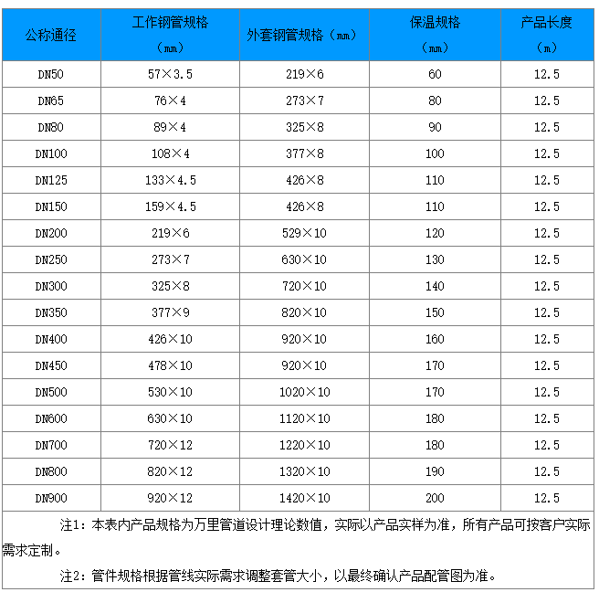 2019.01.19注意事项3.png